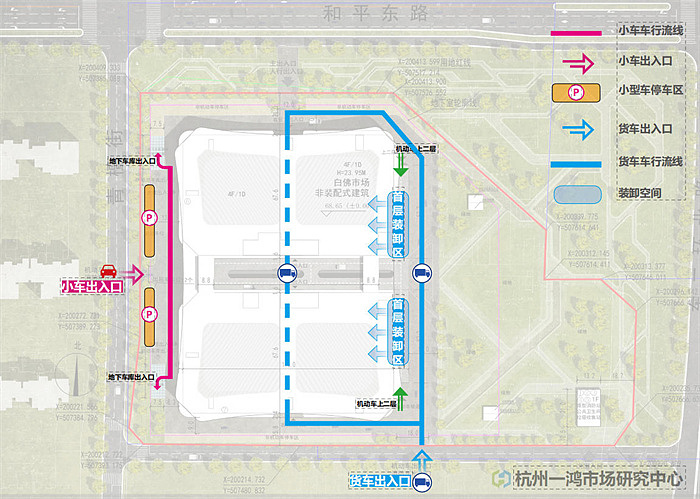 【建筑设计】石家庄白佛民生广场