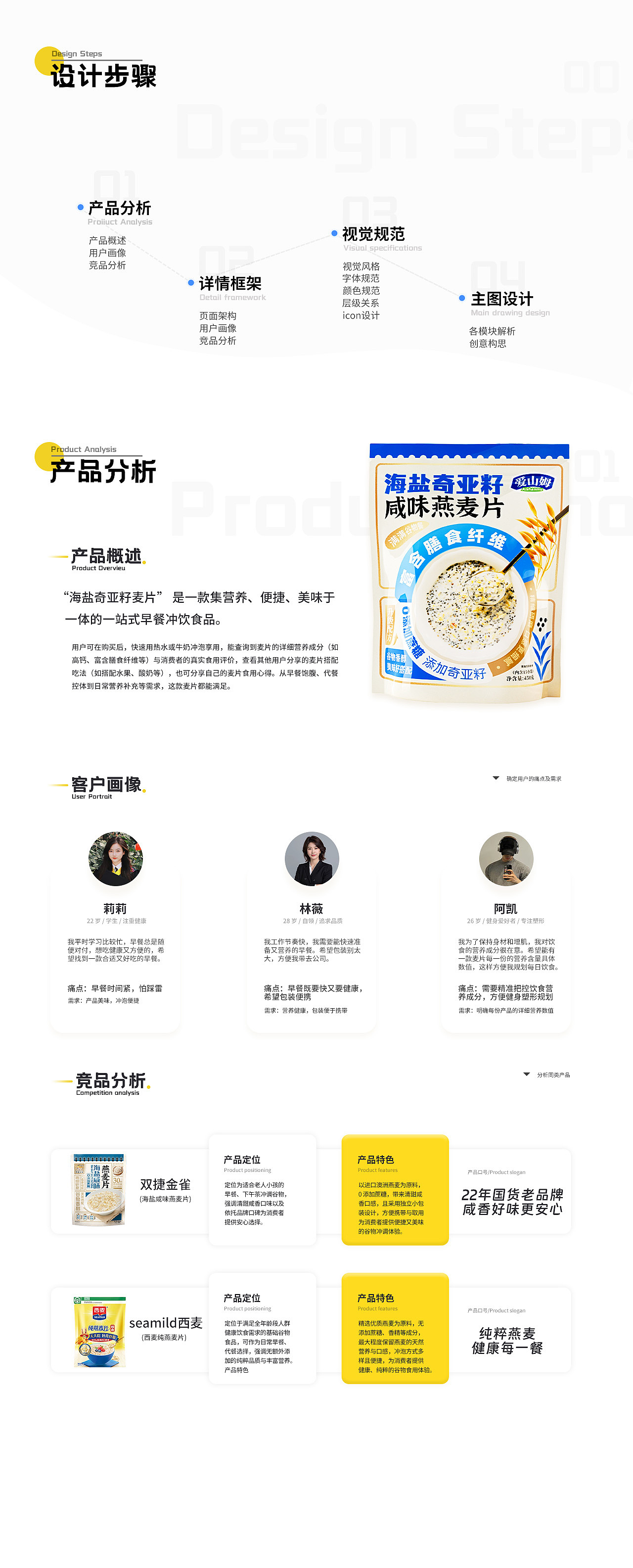 愛山姆（圖ZMzk1NjM1NDcy） - 其他平面 - 站酷設(shè)計師花卷云吞原創(chuàng)素材 - 站酷ZCOOL