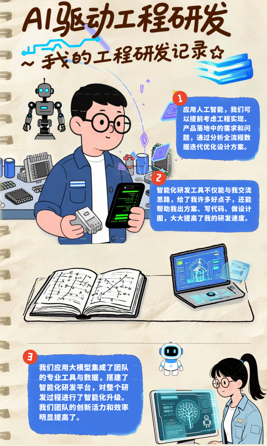 已经明牌！国家队释放6大信号，下个阶段的风口在这里（图ZMTUyMDI5MjQ=） - 资讯 - 站酷设计师咦我发现了原创素材 - 站酷ZCOOL