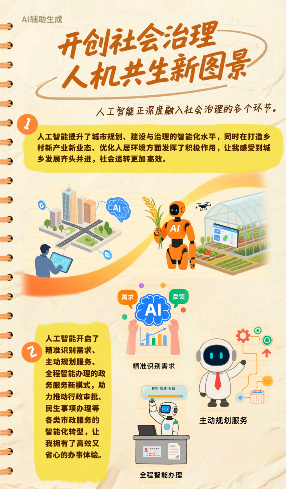 已经明牌！国家队释放6大信号，下个阶段的风口在这里（图ZMTUyMDI5NzY=） - 资讯 - 站酷设计师咦我发现了原创素材 - 站酷ZCOOL