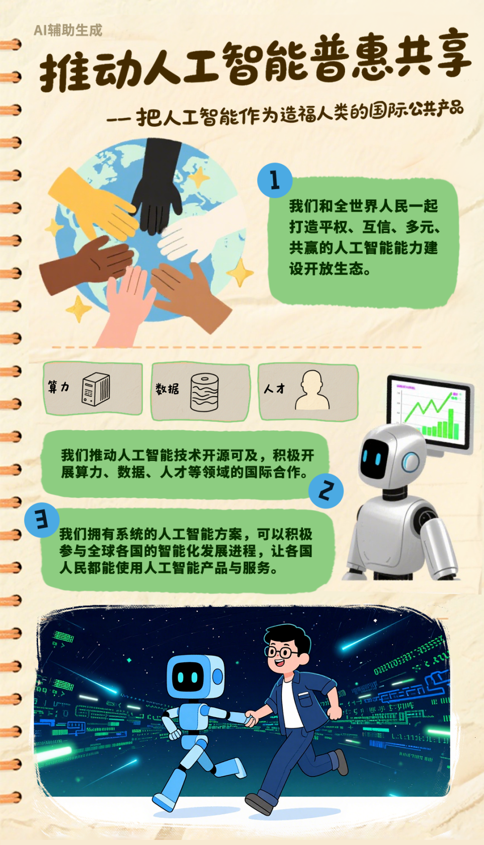 已经明牌！国家队释放6大信号，下个阶段的风口在这里（图ZMTUyMDI5ODQ=） - 资讯 - 站酷设计师咦我发现了原创素材 - 站酷ZCOOL