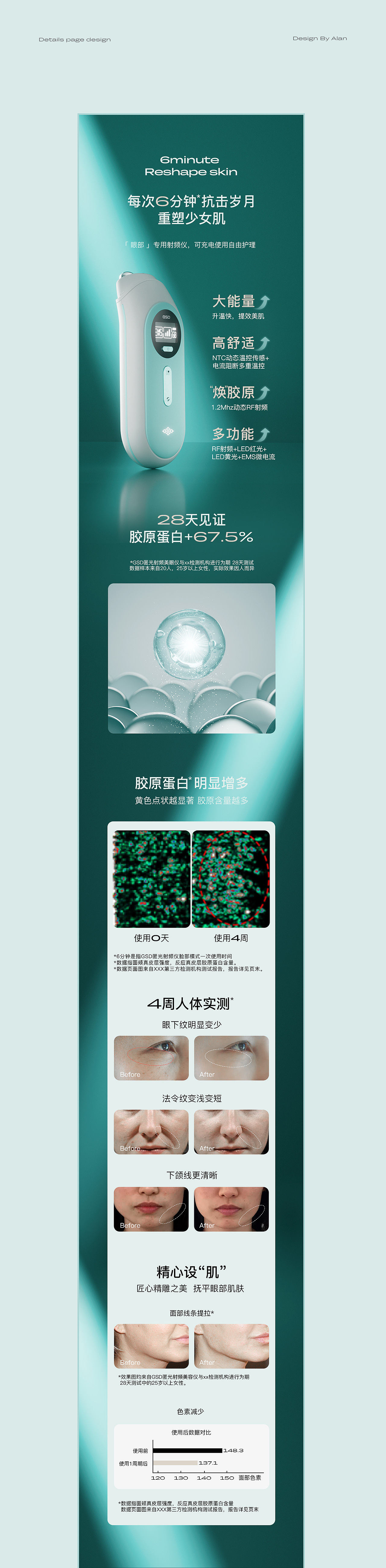 美眼仪 | 美容仪胶原光 | 电商详情页（图ZMzk1NjM5MDY4） - 电商 - 站酷设计师电商视觉设计阿蓝原创素材 - 站酷ZCOOL