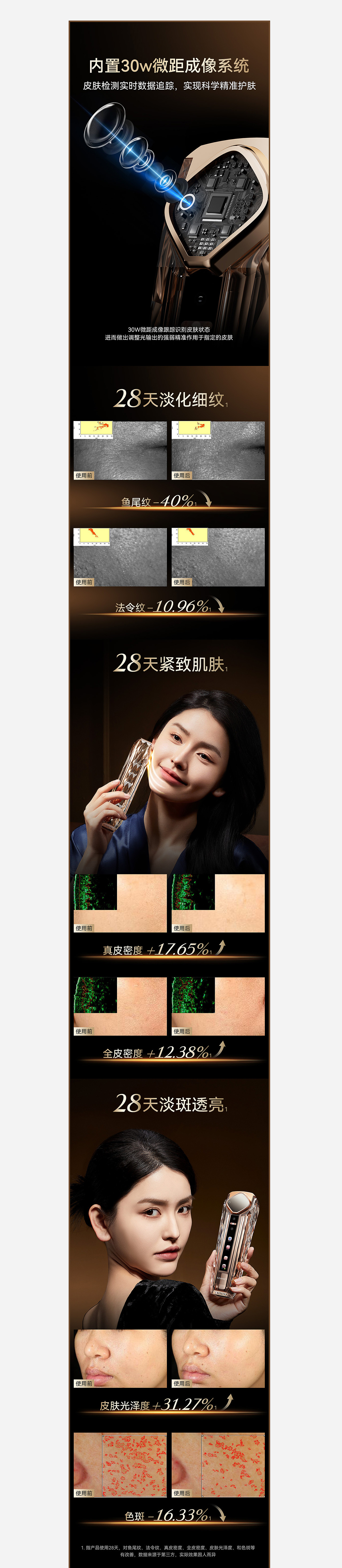 美眼仪 | 美容仪胶原光 | 电商详情页（图ZMzk1NjM5MTA0） - 电商 - 站酷设计师电商视觉设计阿蓝原创素材 - 站酷ZCOOL