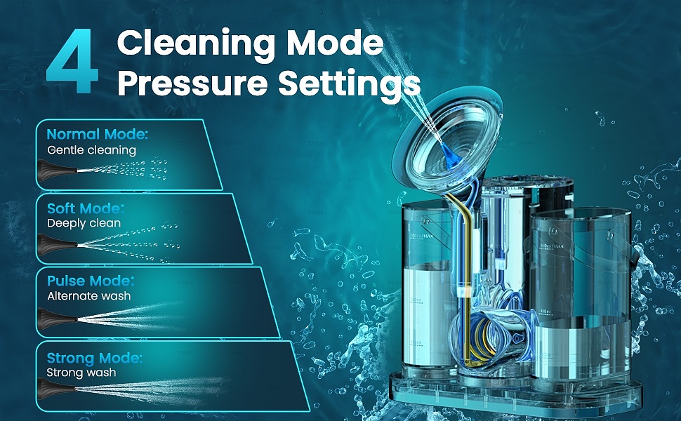 冲耳器 美容与个护-Amazon亚马逊主副图A+设计案例