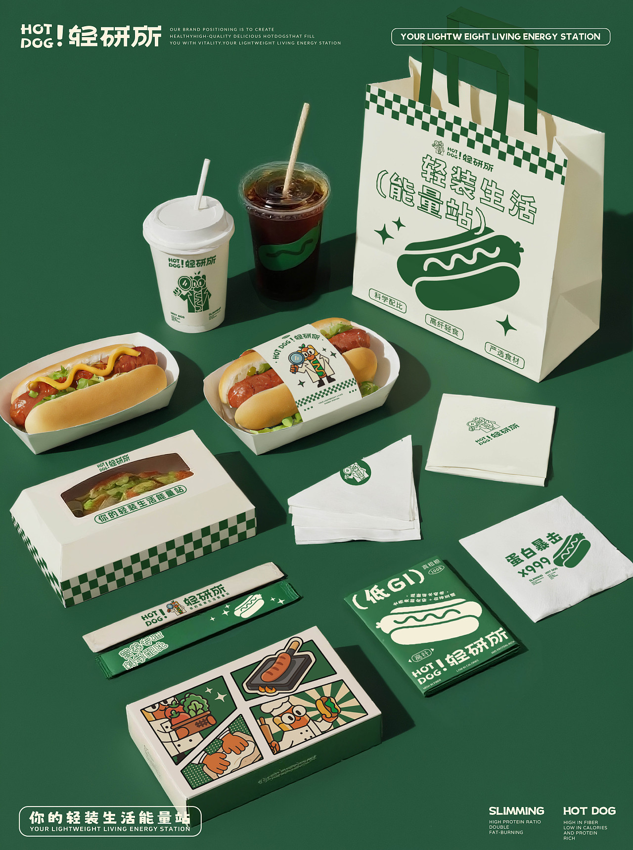 HOT DOG ! 轻研所 | 轻食热狗品牌全案设计/LOGO/ VI（图ZMzk1NjUwNzQ4） - 品牌 - 站酷设计师刘大头呀原创素材 - 站酷ZCOOL