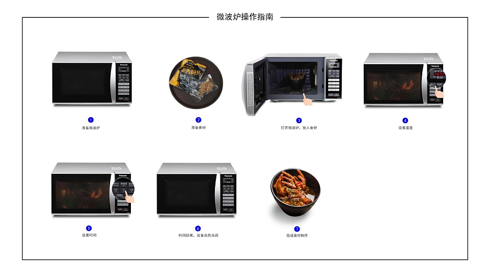 2021年中央厨房 包装+画册+实景图（图ZMzk1NjUyNDQ4） - 包装 - 站酷设计师菜丶菜原创素材 - 站酷ZCOOL
