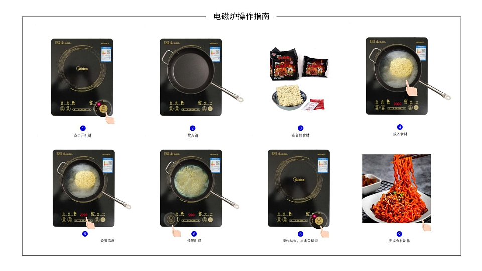 2021年中央厨房 包装+画册+实景图（图ZMzk1NjUyNDQ0） - 包装 - 站酷设计师菜丶菜原创素材 - 站酷ZCOOL