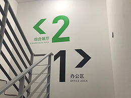 店面導(dǎo)視VI