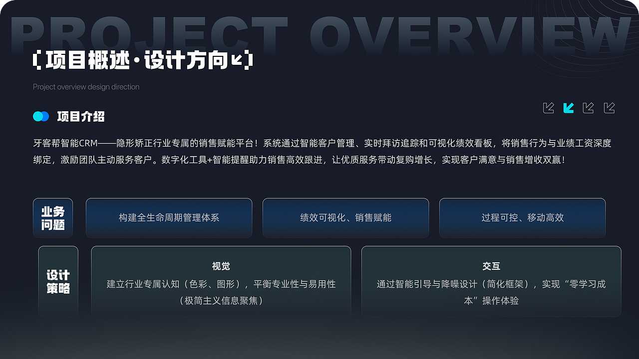 2025作品集整理（图ZMzk1NjYwMzMy） - APP界面 - 站酷设计师美丽杰茜原创素材 - 站酷ZCOOL