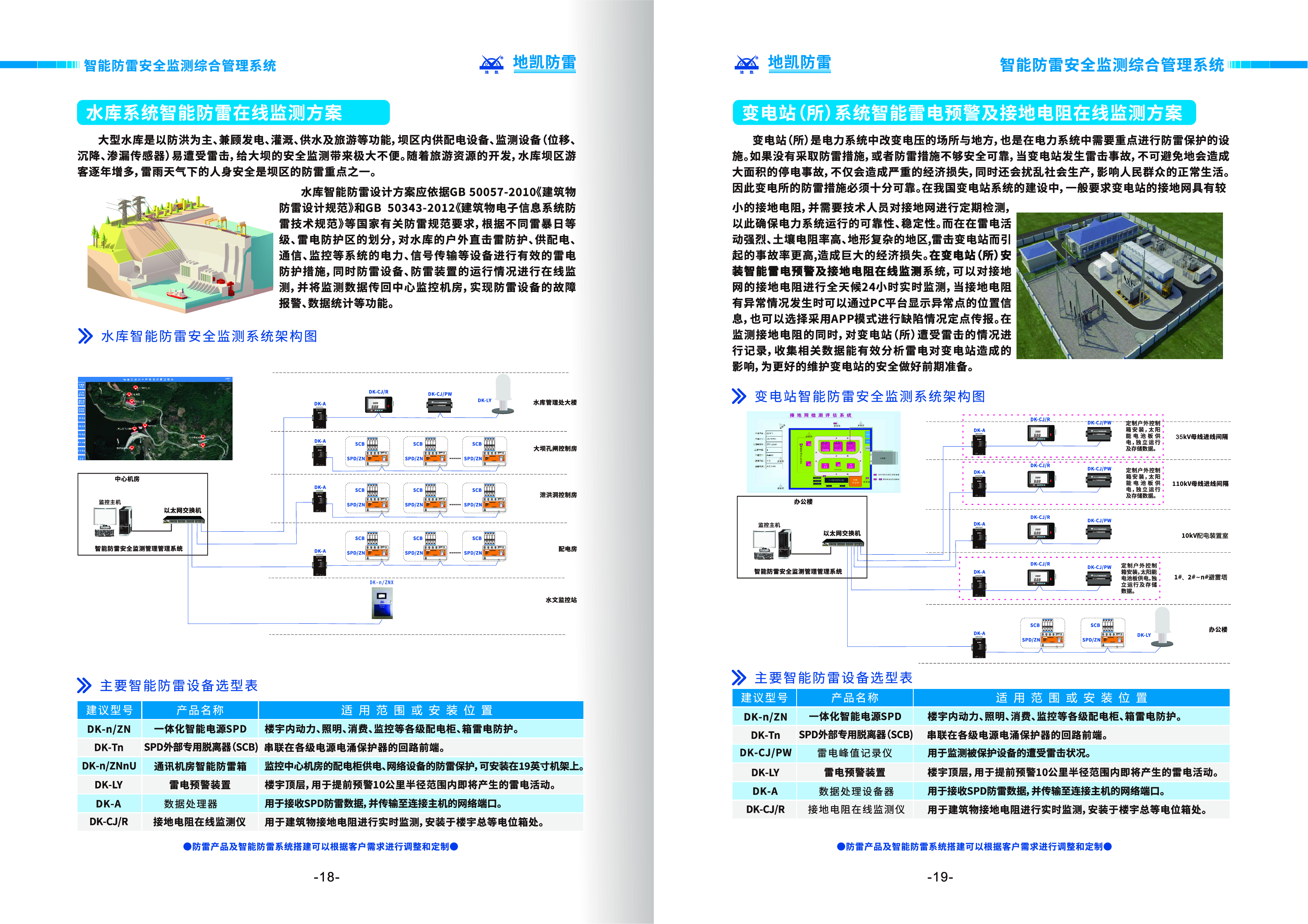 智能防雷大气电场雷电预警检测系统应用方案（图ZMTUyMDM0OTY=） - 观点 - 站酷设计师广西地凯科技原创素材 - 站酷ZCOOL