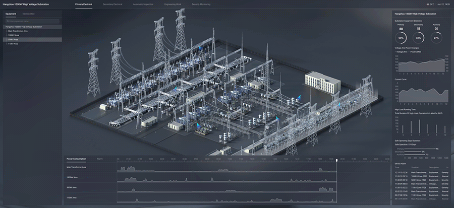 能源-1000kV特高压变电站
