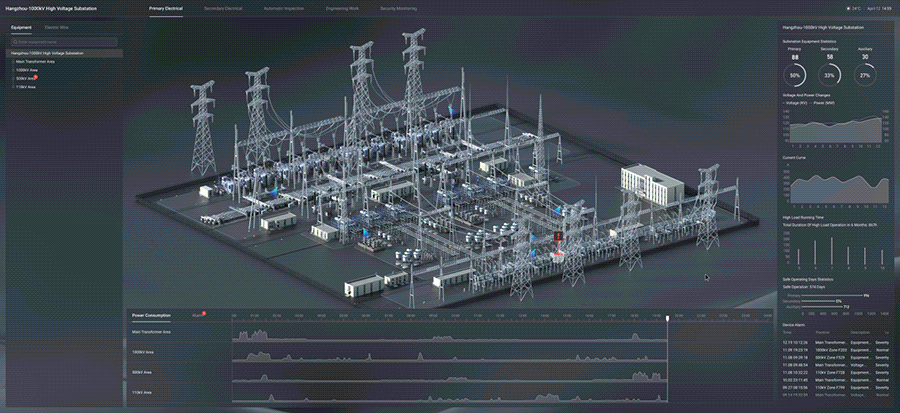 能源-1000kV特高压变电站