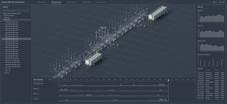 能源-1000kV特高压变电站