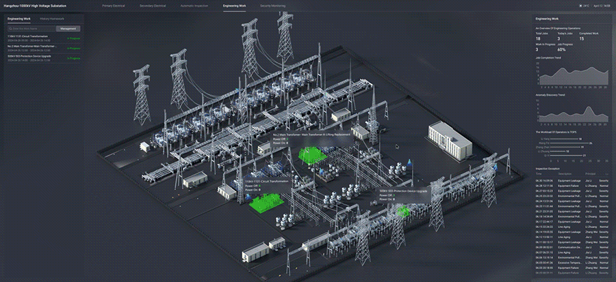 能源-1000kV特高压变电站