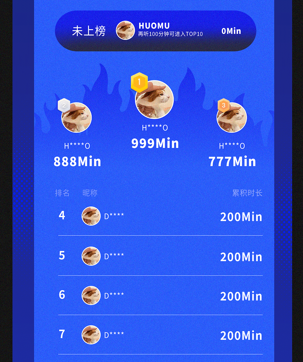 「种子计划」— TUROAGROOVE乐队诞生!