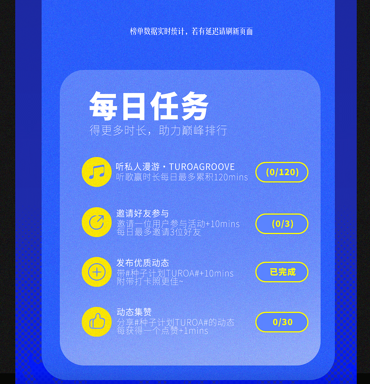 「种子计划」— TUROAGROOVE乐队诞生!(图ZMzk1NzAyNzQw) - IP形象 - 站酷设计师Huomu12原创素材 - 站酷ZCOOL