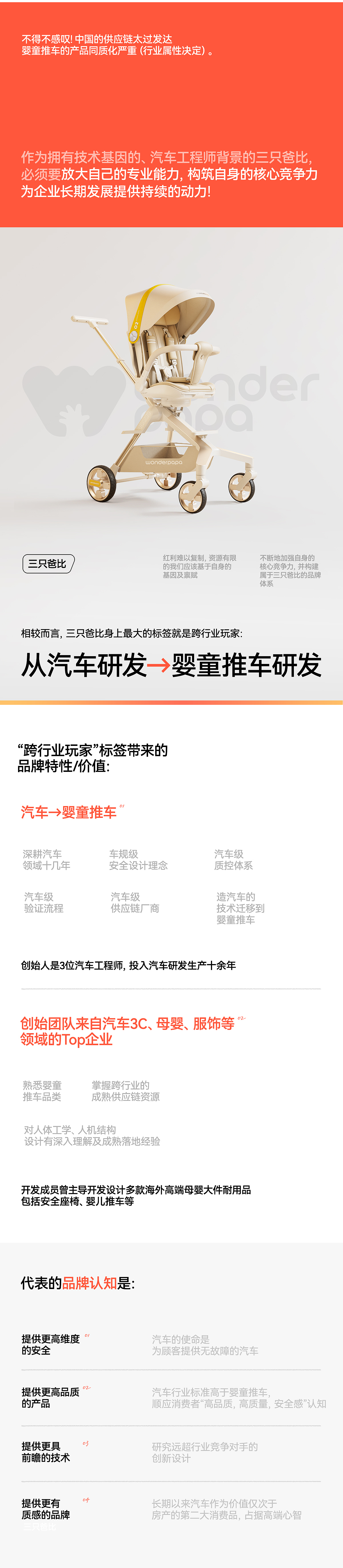 西九里 × 三只爸比 | 超级品牌战略视觉全案塑造(图ZMzk1NzI0OTQ4) - 品牌 - 站酷设计师西九里品牌咨询原创素材 - 站酷ZCOOL