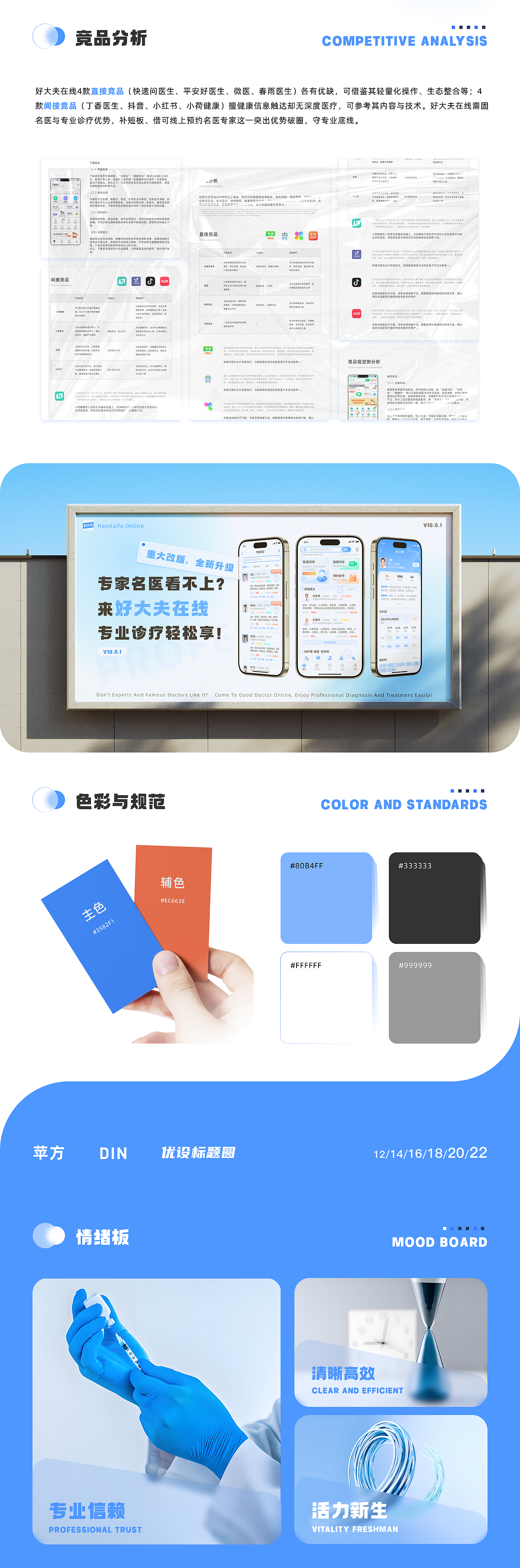好大夫在线app改版设计（图ZMzk1NzI2MDg0） - APP界面 - 站酷设计师meng萌meng原创素材 - 站酷ZCOOL