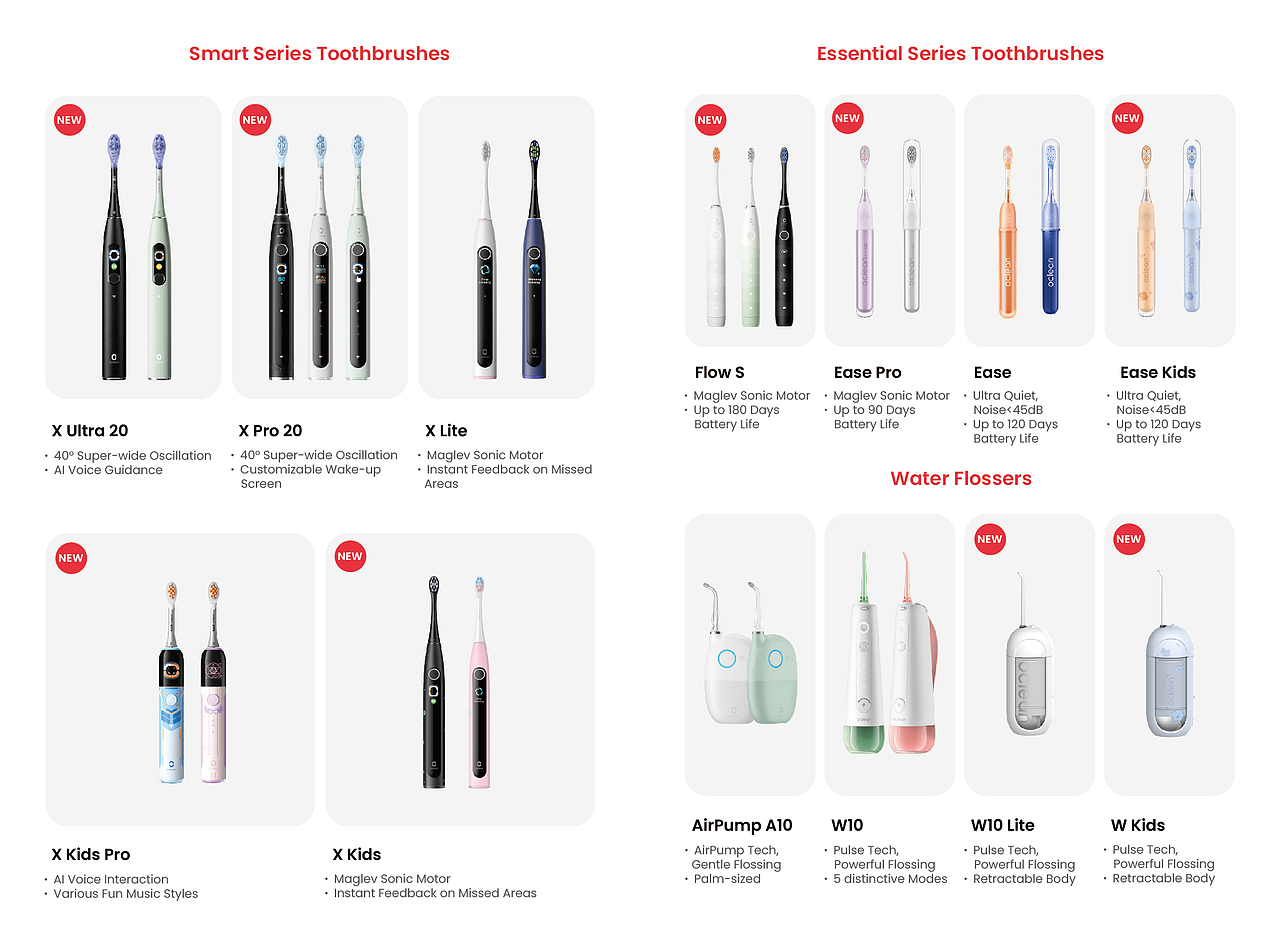 欧可林新品英文手册+折页