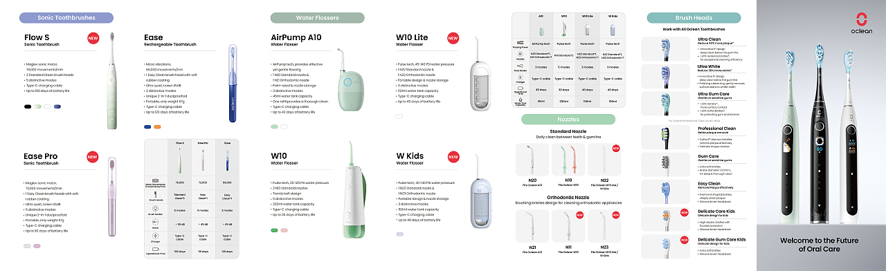 欧可林新品英文手册+折页