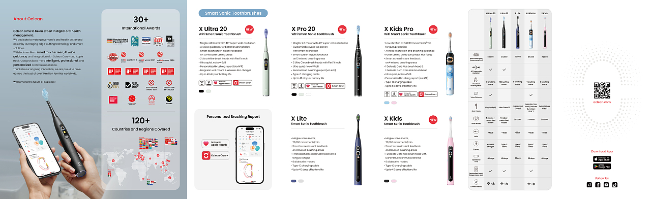 欧可林新品英文手册+折页