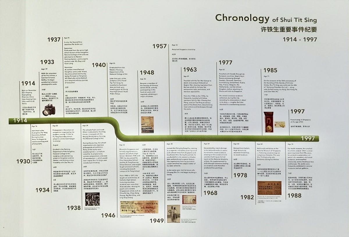重识巨匠：许铁生与中国现代艺术的南洋之路（图ZMTUyMDQzNDg=） - 资讯 - 站酷设计师壹号观察原创素材 - 站酷ZCOOL