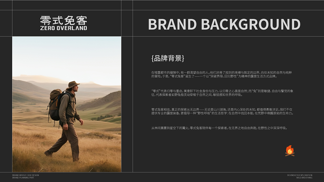 品牌设计 | 露营品牌全案设计