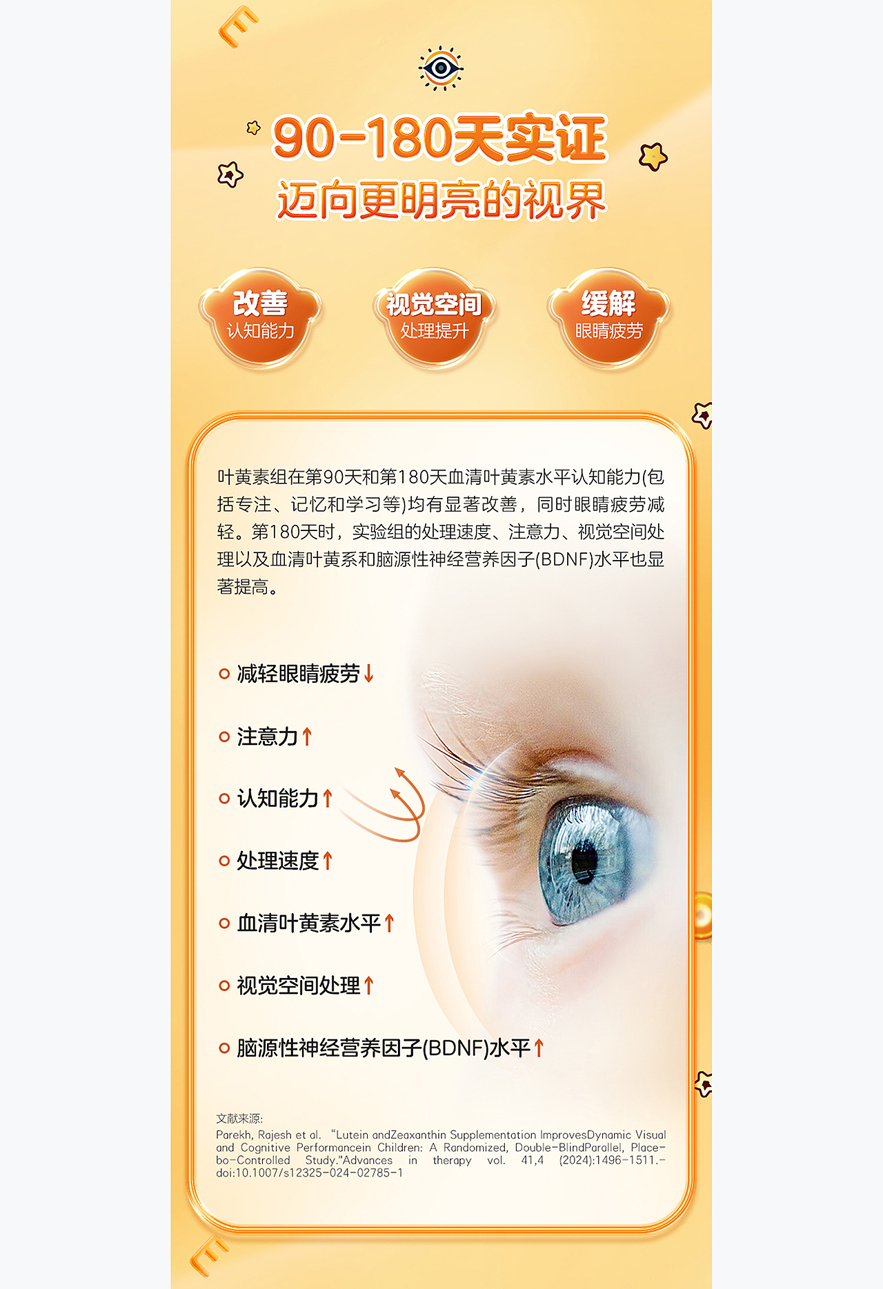 《儿童营养补充剂》&AIGC24/25