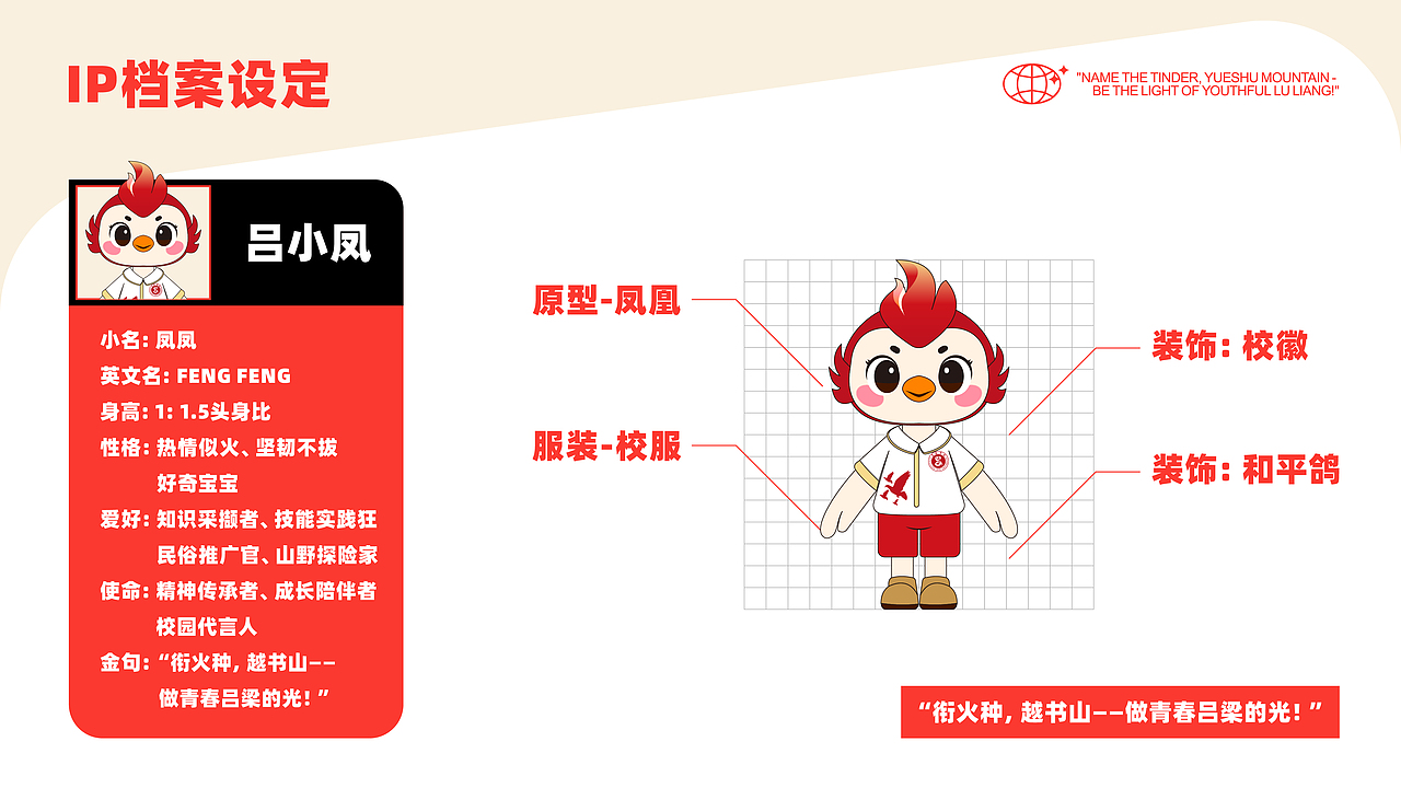 吕梁学院-IP全案设计（A&B二合一）（图ZMzk1NzQ4MTgw） - IP形象 - 站酷设计师普遍理性品牌设计原创素材 - 站酷ZCOOL