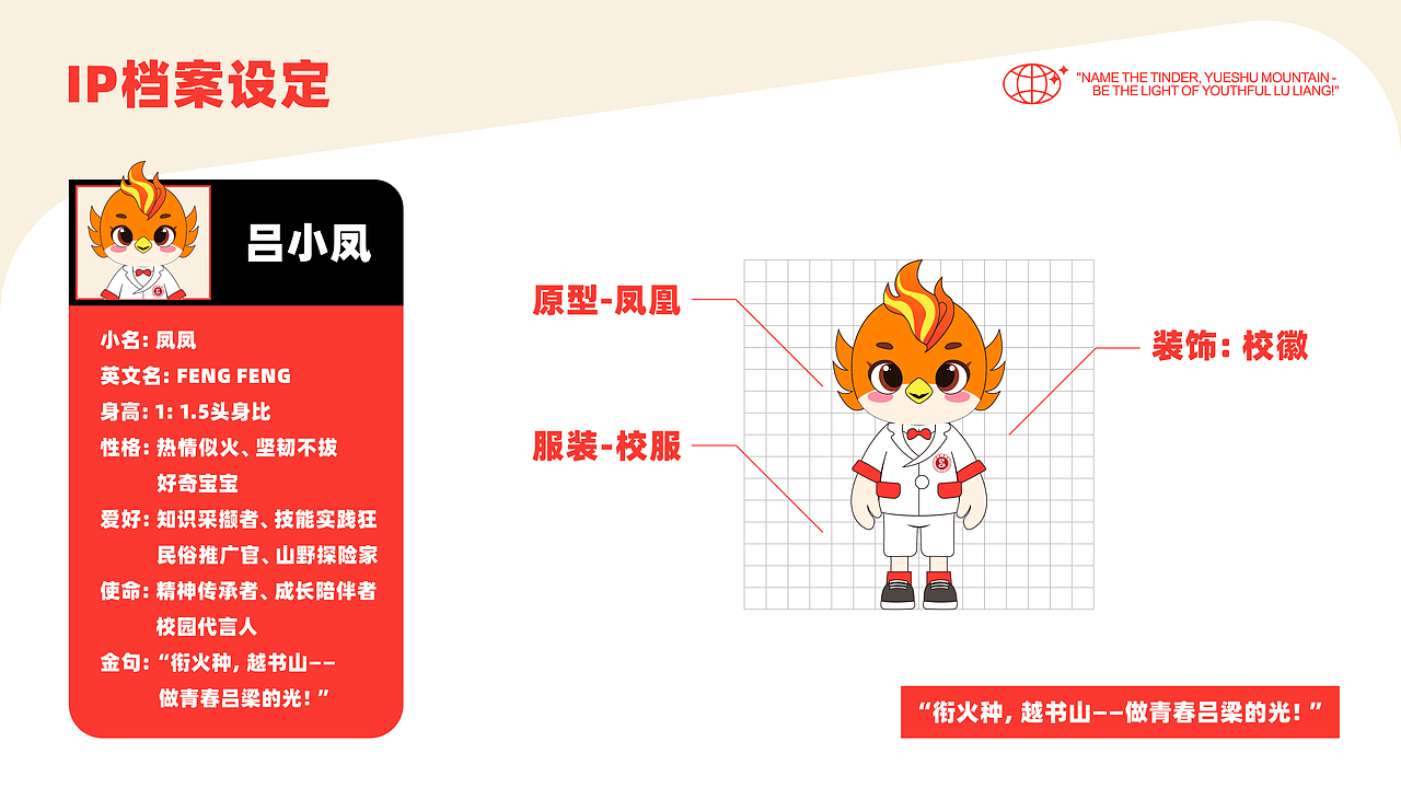 吕梁学院-IP全案设计（A&B二合一）（图ZMzk1NzQ4Mjk2） - IP形象 - 站酷设计师普遍理性品牌设计原创素材 - 站酷ZCOOL