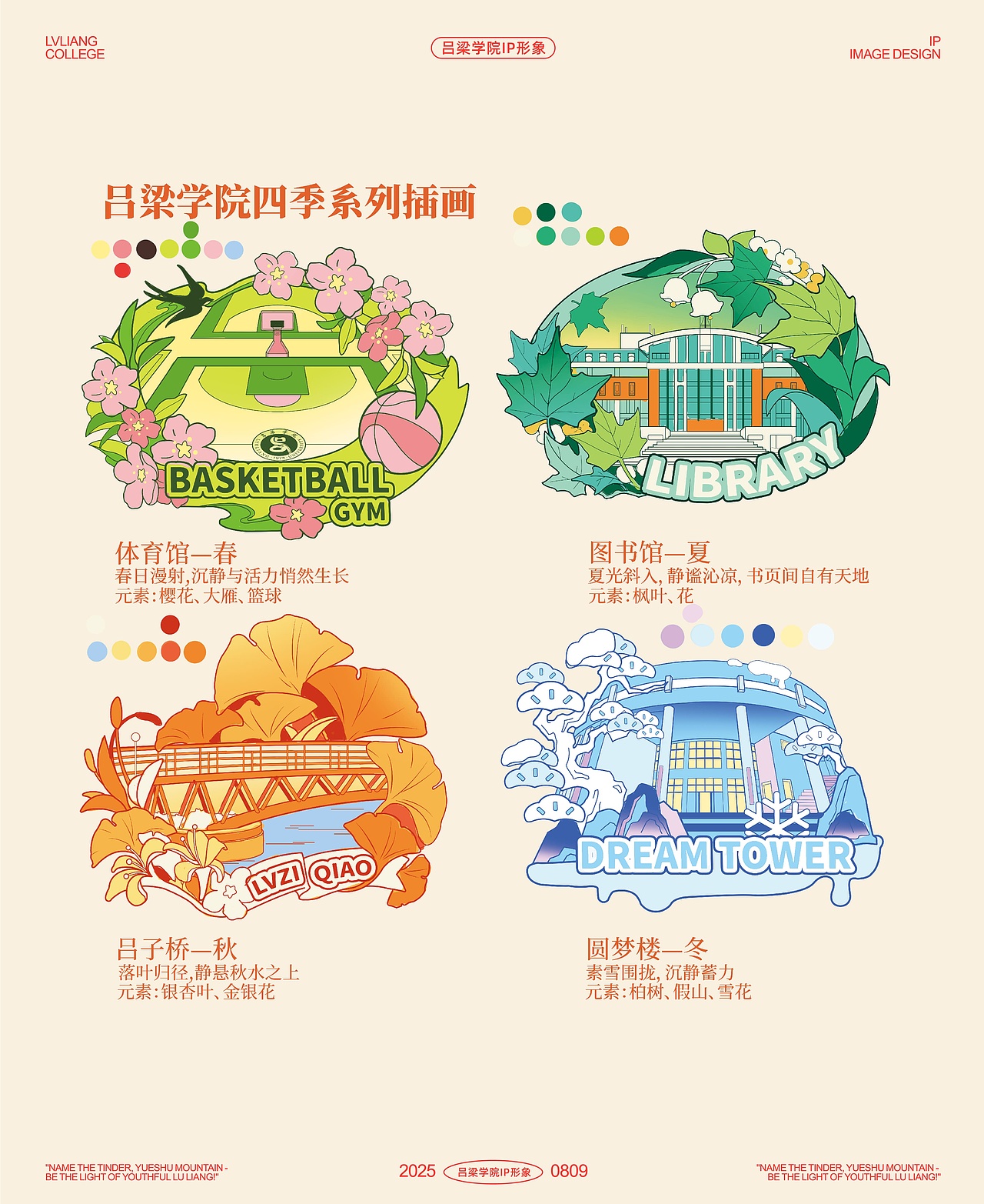 吕梁学院-IP全案设计（A&B二合一）（图ZMzk1NzQ4NDI0） - IP形象 - 站酷设计师普遍理性品牌设计原创素材 - 站酷ZCOOL