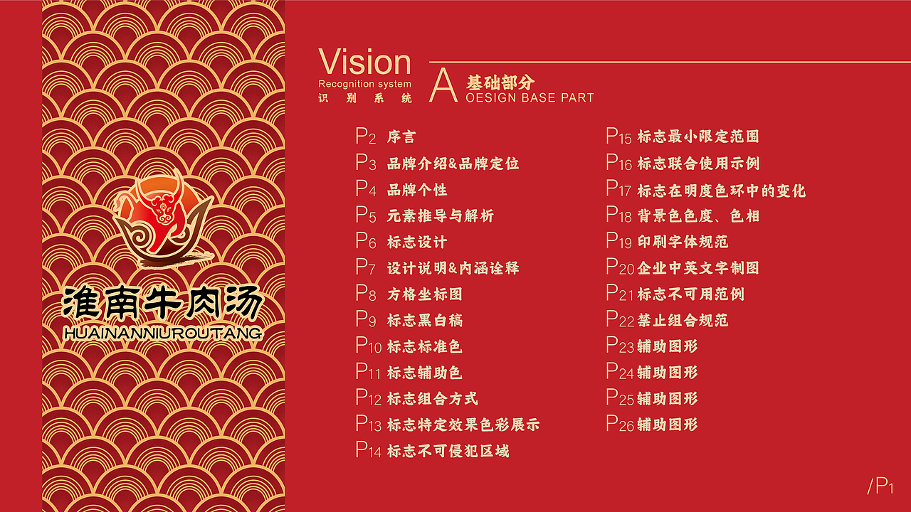 淮南牛肉汤集体商标标识 视觉识别系统手册