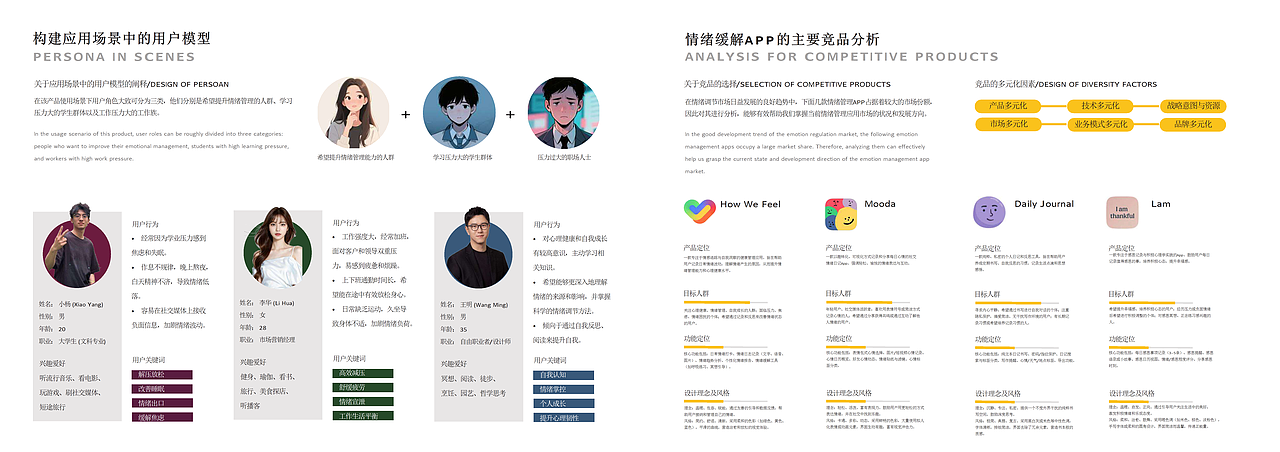 2026届工业设计作品集