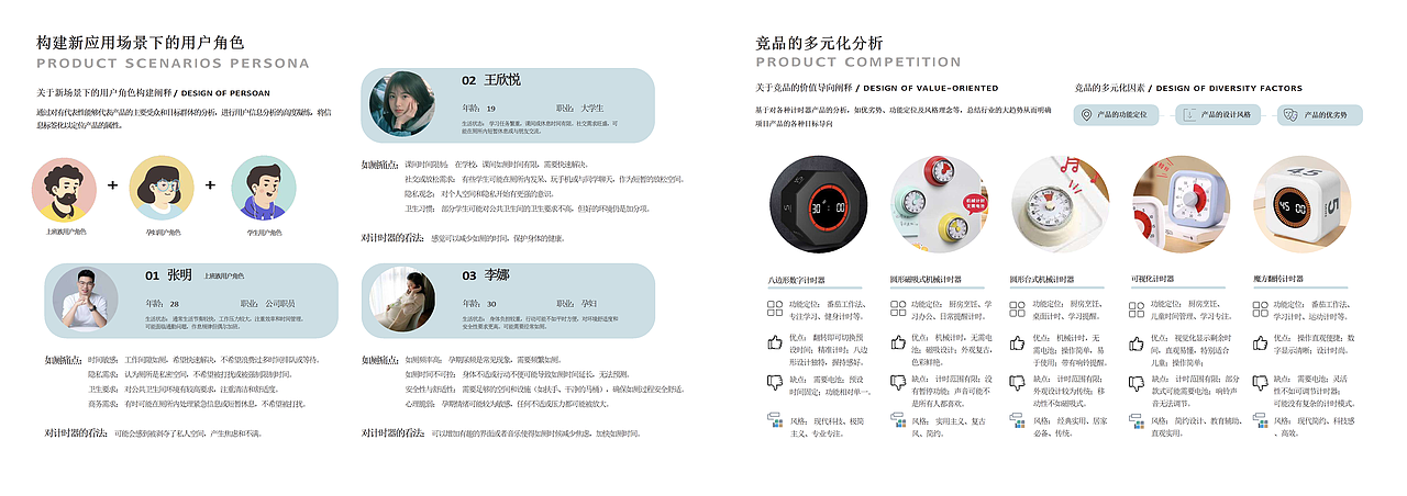 2026届工业设计作品集