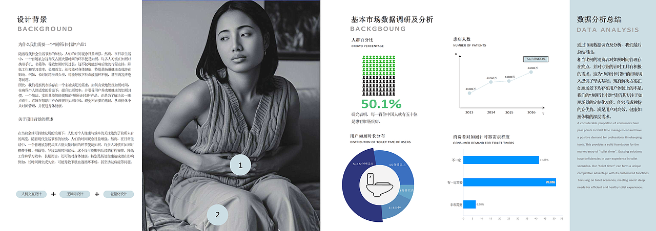 2026届工业设计作品集