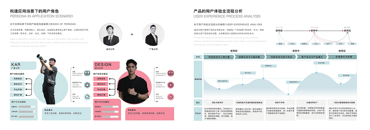 2026届工业设计作品集