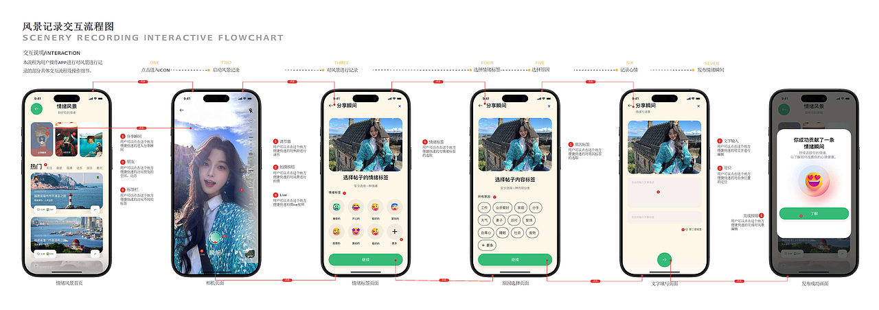 2026届工业设计作品集