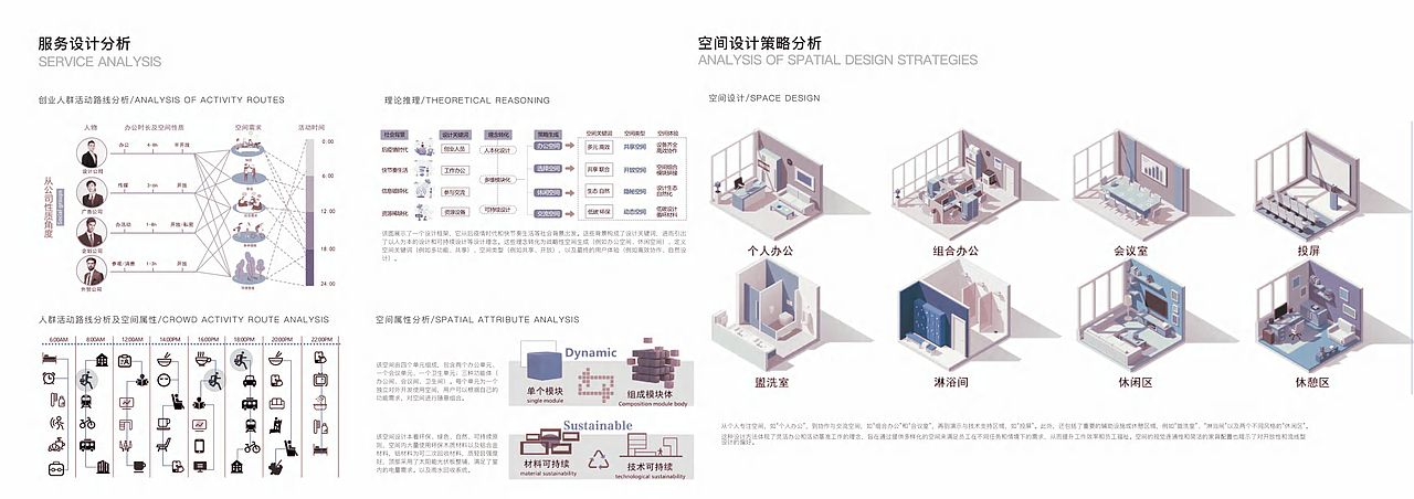 2026届工业设计作品集