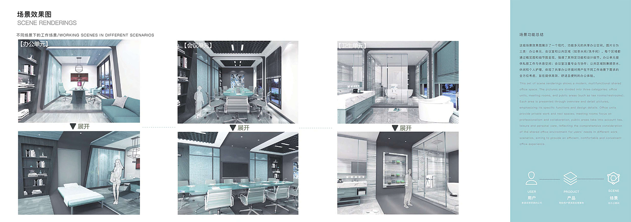 2026届工业设计作品集