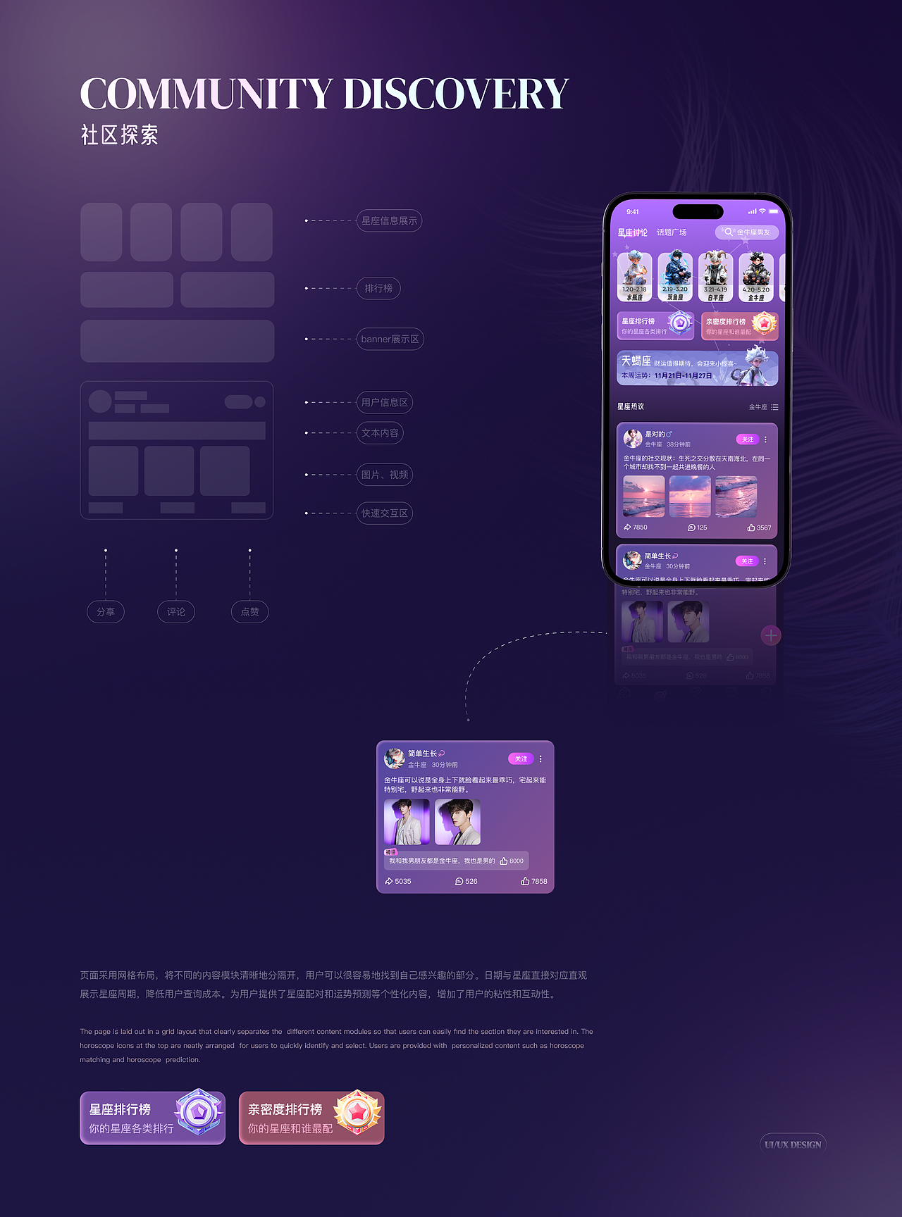 「心纪」—— 用UI编织星夜绮梦，让星座住进指尖（图ZMzk1NzYwOTg4） - APP界面 - 站酷设计师杰杰子啊原创素材 - 站酷ZCOOL