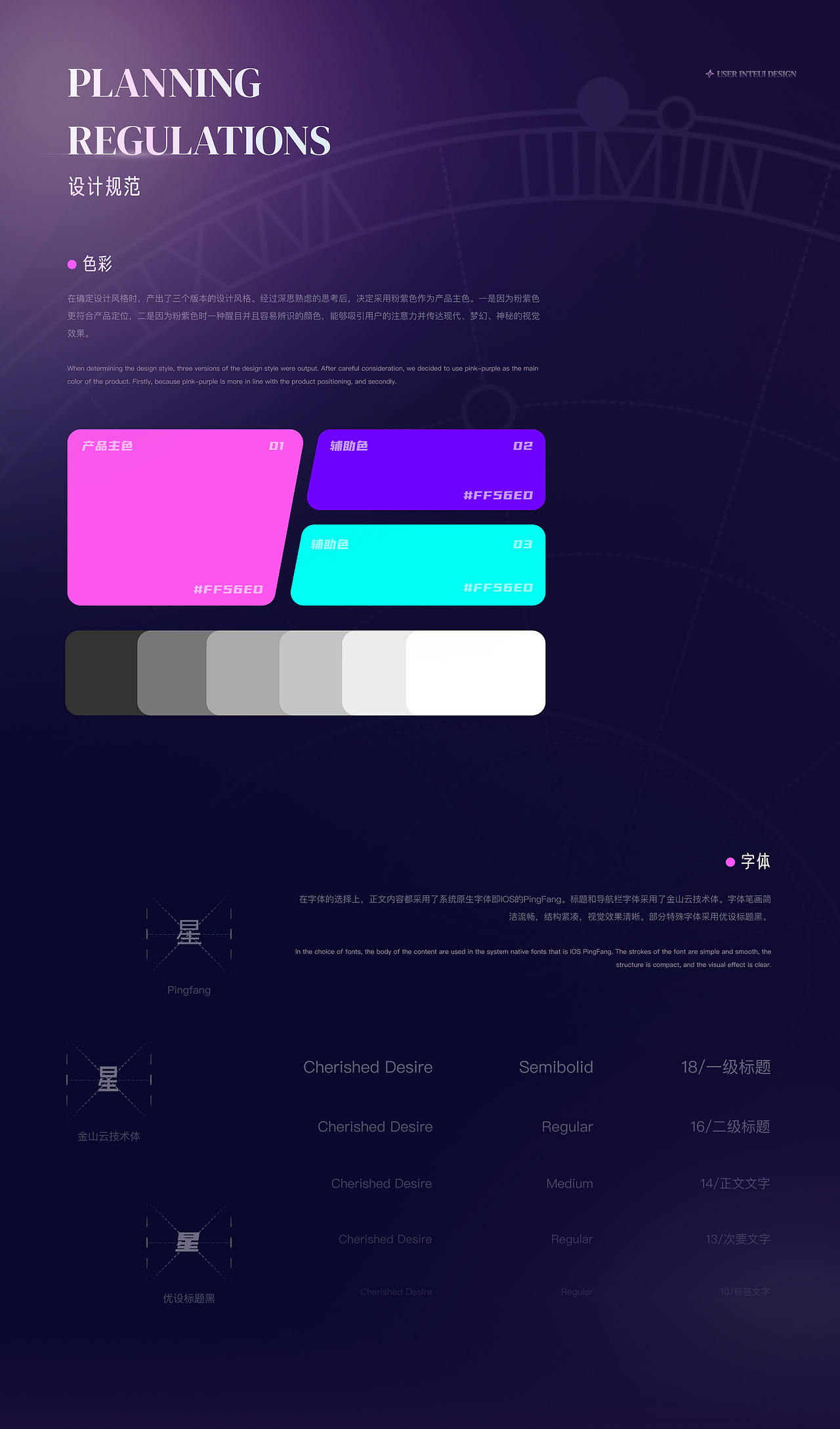 「心纪」—— 用UI编织星夜绮梦，让星座住进指尖（图ZMzk1NzYwOTUy） - APP界面 - 站酷设计师杰杰子啊原创素材 - 站酷ZCOOL