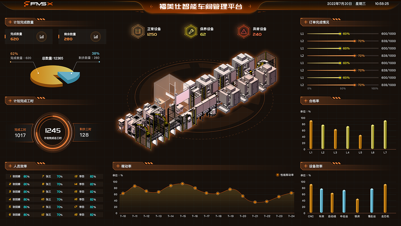 其它（图ZMzk1NzYzMDA4） - APP界面 - 站酷设计师weigegege原创素材 - 站酷ZCOOL