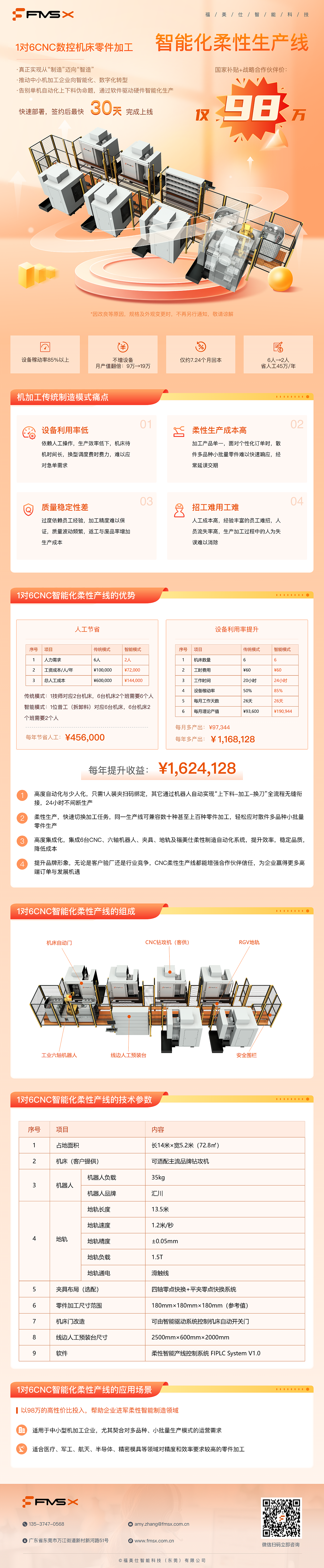 其它（图ZMzk1NzYzMDIw） - APP界面 - 站酷设计师weigegege原创素材 - 站酷ZCOOL
