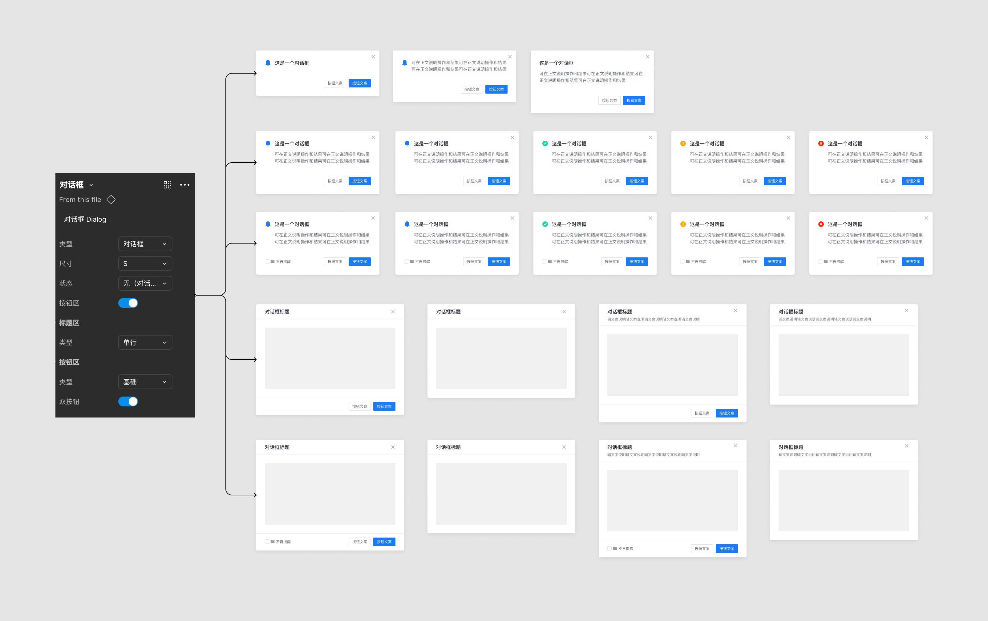 Figma组件设计思路