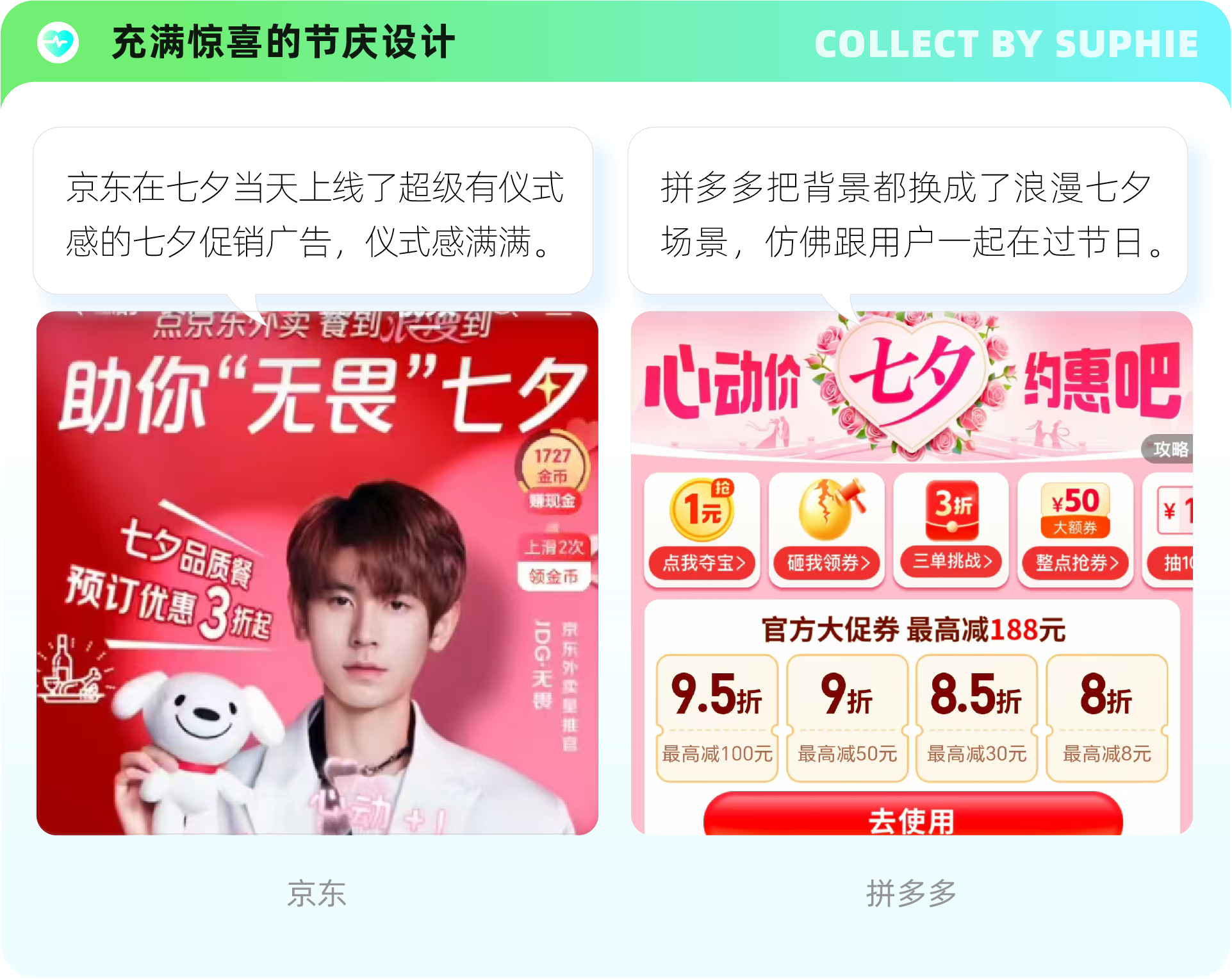 6招带你玩转情感化设计（图ZMTUyMDU1MTY=） - 观点 - 站酷设计师姝斐suphie原创素材 - 站酷ZCOOL