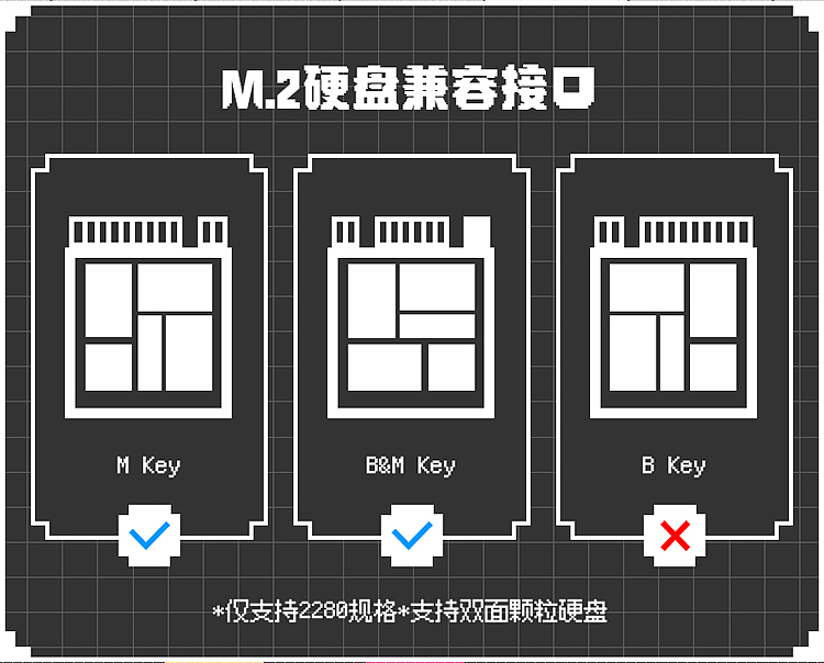 像素文件雷电磁吸硬盘盒