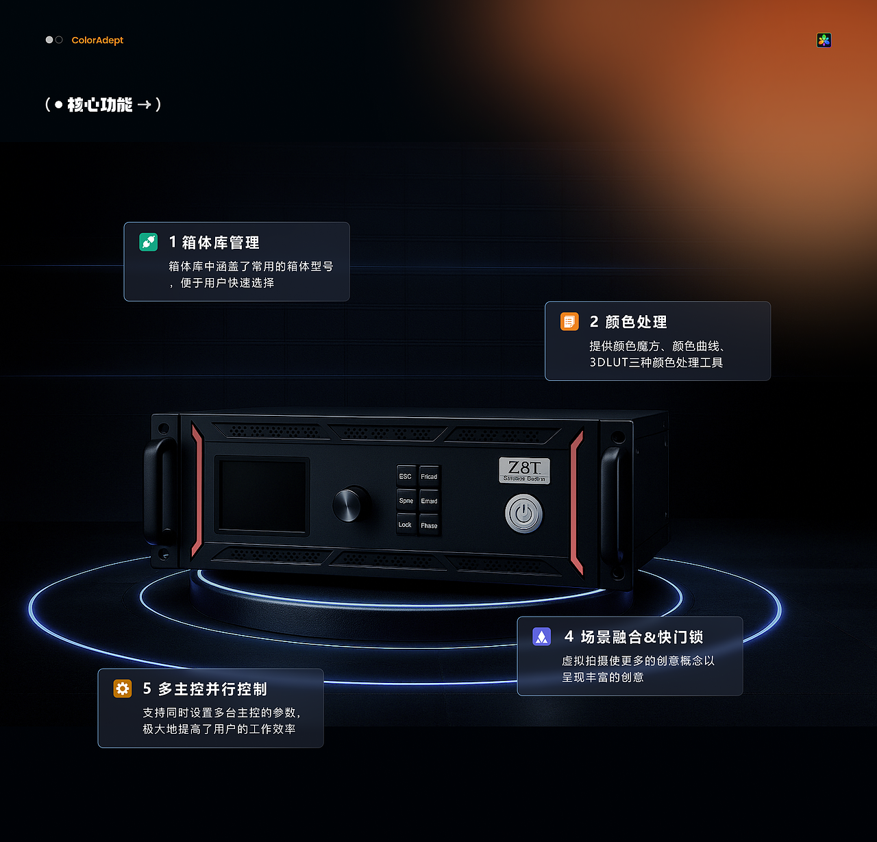 LED控制系统 | 软件到硬件链路解决方案(图ZMzk1Nzc5NTY4) - 软件界面 - 站酷设计师等我吃饱饱原创素材 - 站酷ZCOOL