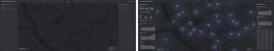 通信-江苏移动运维可视化