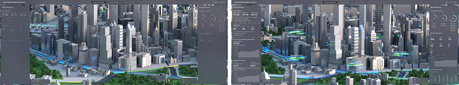 通信-江苏移动运维可视化