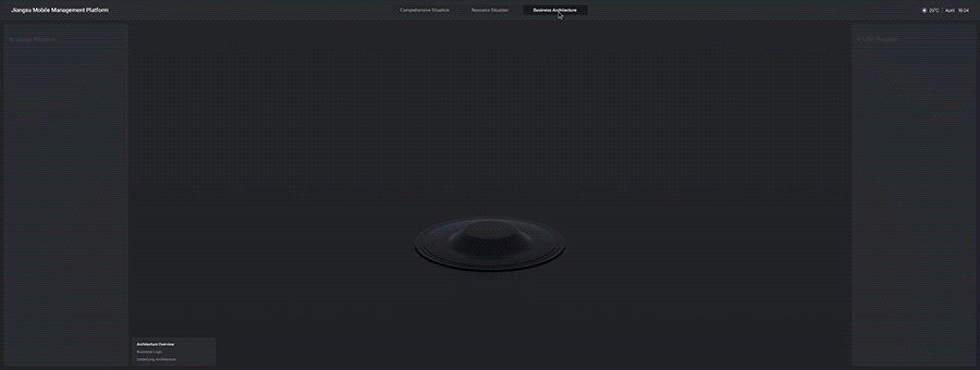 通信-江苏移动运维可视化